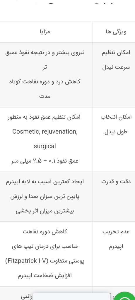 دستگاه مراقبت وجوانسازی پوست و مو