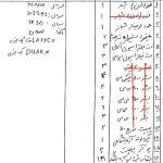 فورد شیماز